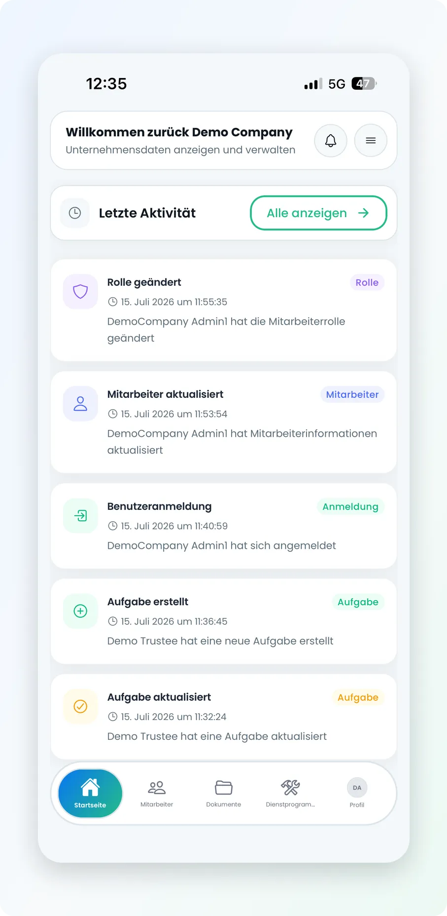 Your entire operation at a glance
